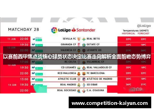 以赛前西甲焦点战核心球员状态决定比赛走向解析全面前瞻态势博弈 以赛前西甲焦点战核心球员状态决定比赛走向解析全面前瞻态势博弈