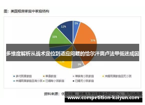 多维度解析从战术定位到适应问题的恰尔汗奥卢法甲低迷成因 多维度解析从战术定位到适应问题的恰尔汗奥卢法甲低迷成因