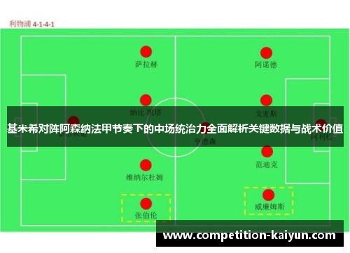 基米希对阵阿森纳法甲节奏下的中场统治力全面解析关键数据与战术价值 基米希对阵阿森纳法甲节奏下的中场统治力全面解析关键数据与战术价值