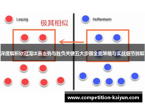 深度解析欧冠淘汰赛走势与胜负关键五大步骤全面策略与实战细节拆解