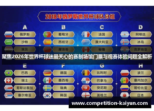 聚焦2026年世界杯球迷最关心的赛制场馆门票与观赛体验问题全解析